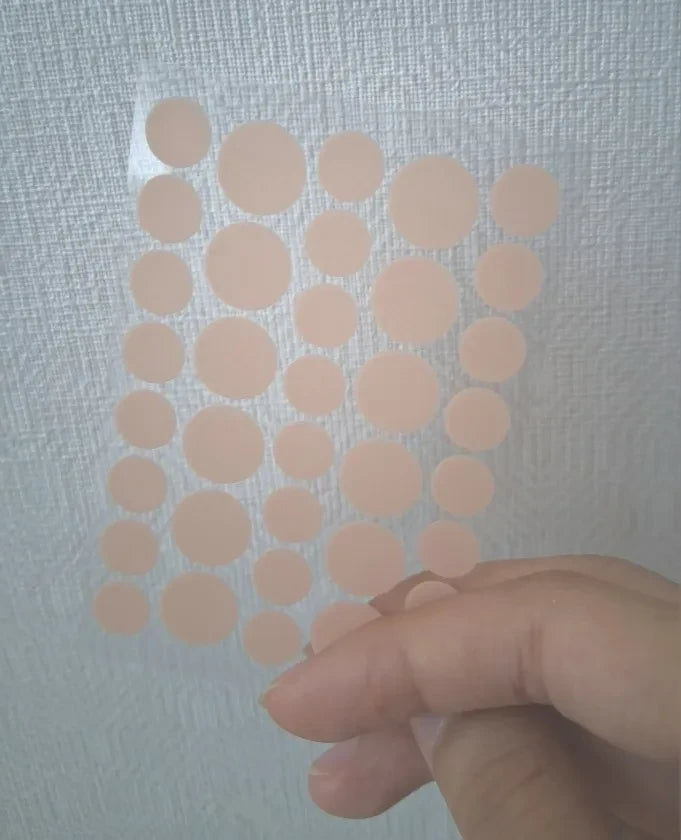 Review Card